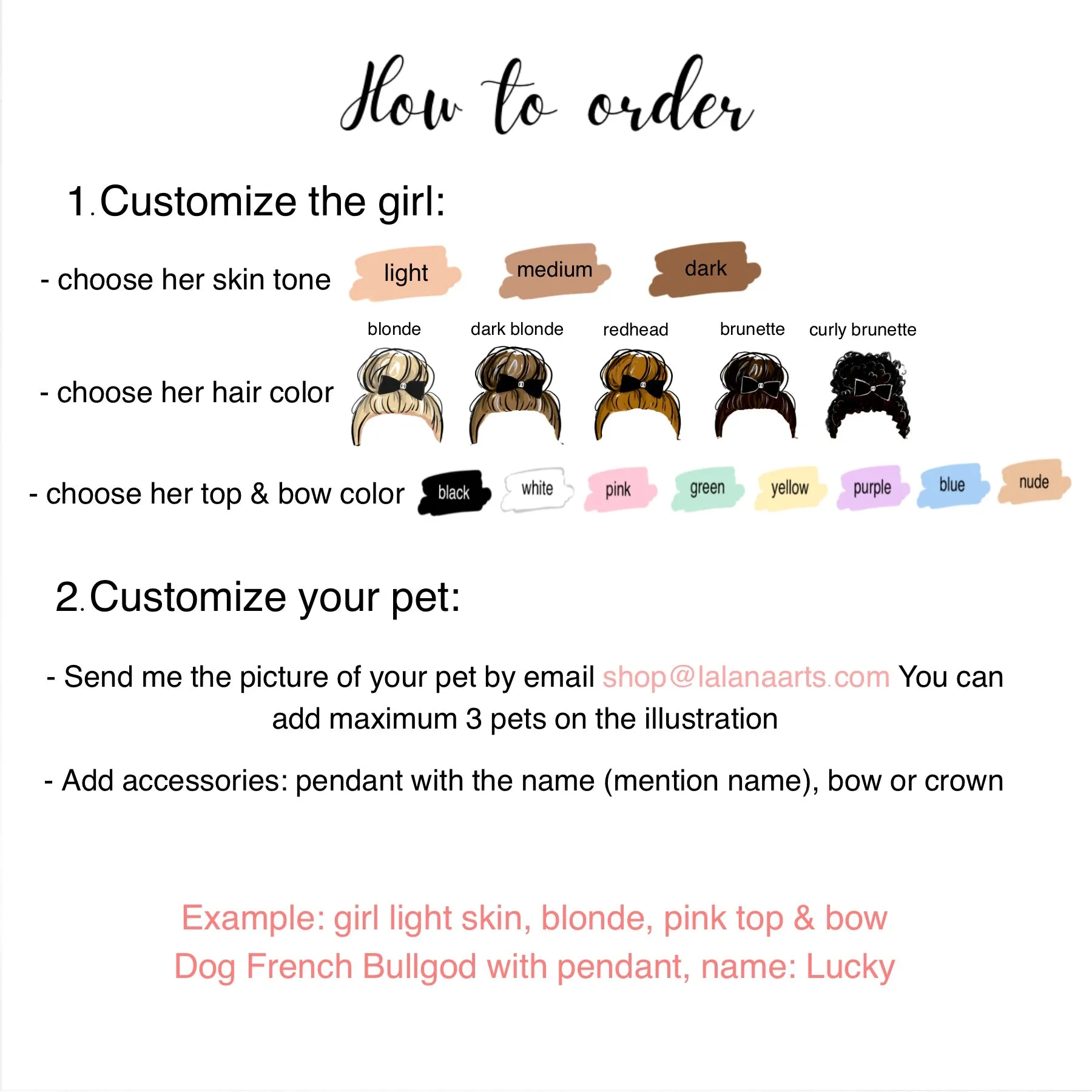 Custom dog mom drawing, personalized pet portrait